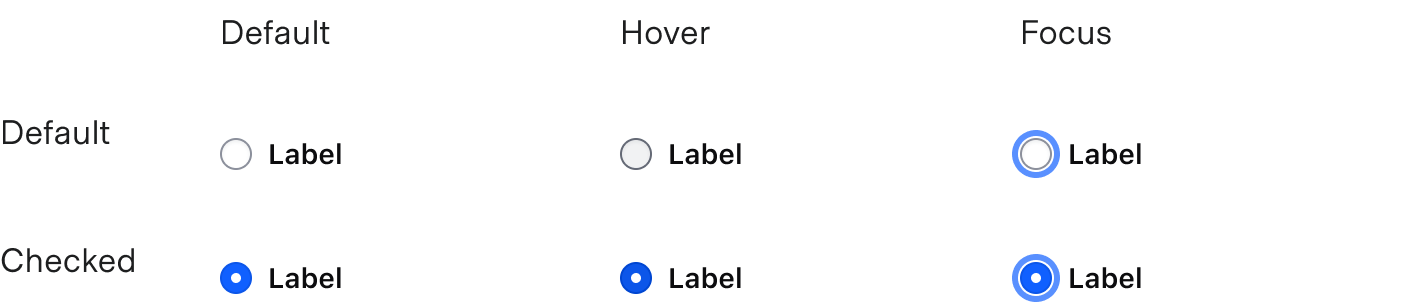 Radio state example